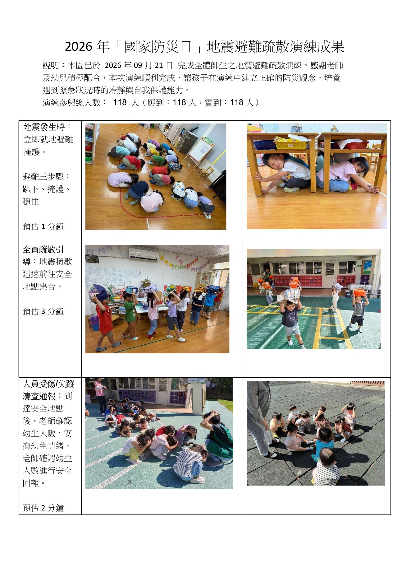 2026 年國家防災日地震避難疏散演練成果